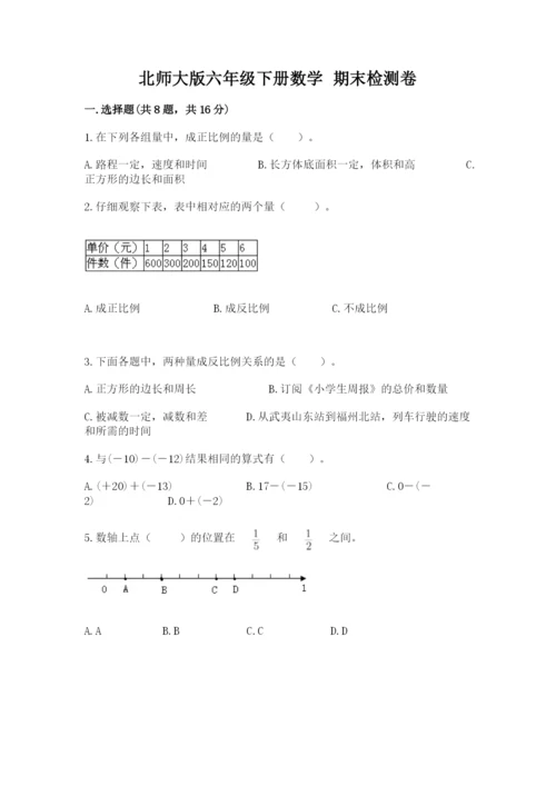 北师大版六年级下册数学 期末检测卷附参考答案（典型题）.docx