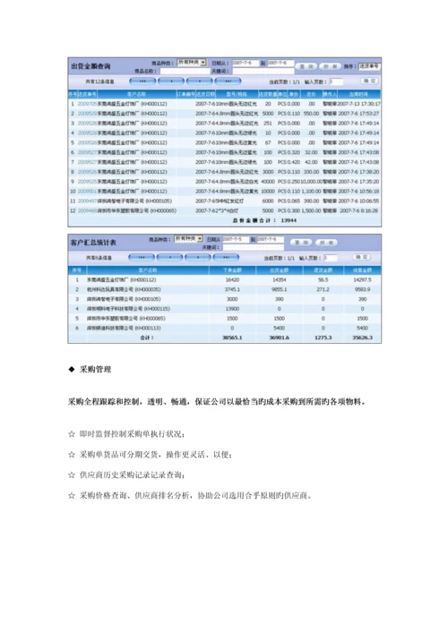 EDC生产基础管理系统产品介绍.docx