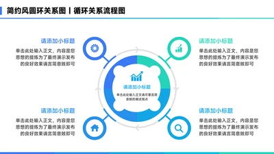 蓝色简约风4项圆形总分关系图PPT