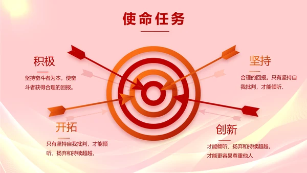 五四青年节激扬青春无奋斗不青春PPT