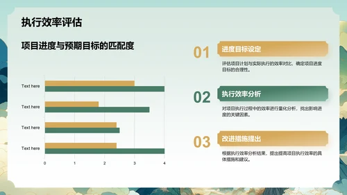 绿色国潮风项目进展报告PPT模板