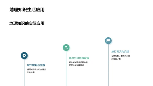地理探秘与全球观