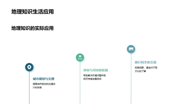 地理探秘与全球观
