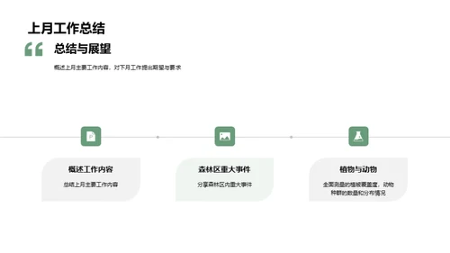 森林管理月度回顾