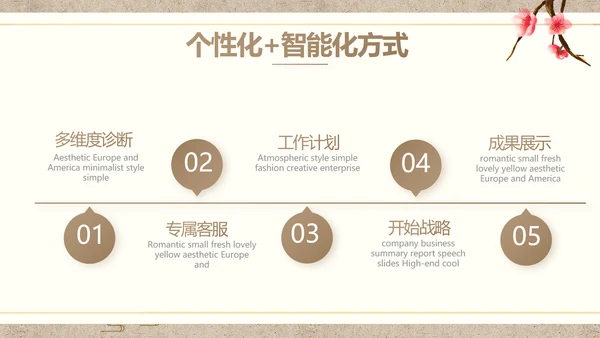 诗歌朗诵工作总结汇报计划动态PPT