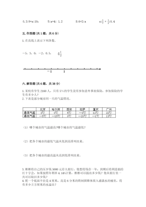 北师大版小学数学六年级下册期末检测试题附答案（轻巧夺冠）.docx