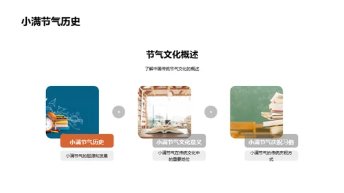 小满节气教育解析