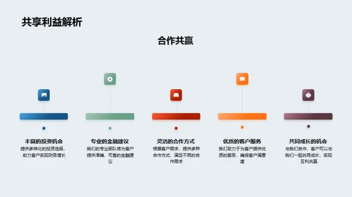 金融领域全景解读