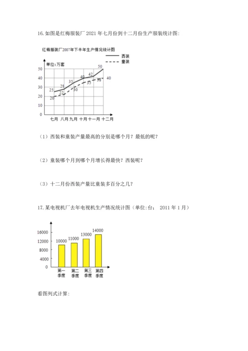六年级小升初数学应用题50道附参考答案（综合卷）.docx