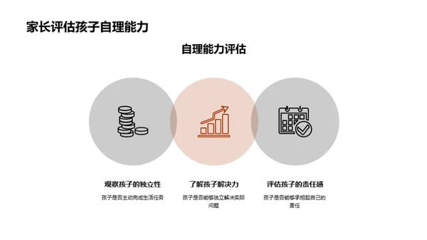 初一生活自理指南