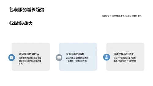 包装行业新篇章