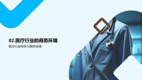 医疗行业商务礼仪解析