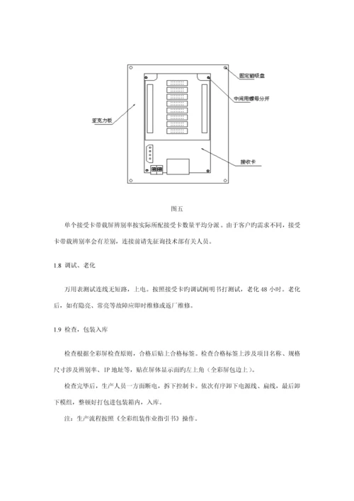 LED全彩标准工艺基础规范培训教材.docx