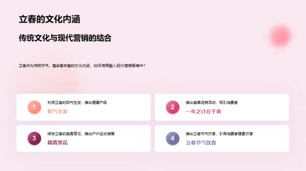 立春营销揭秘
