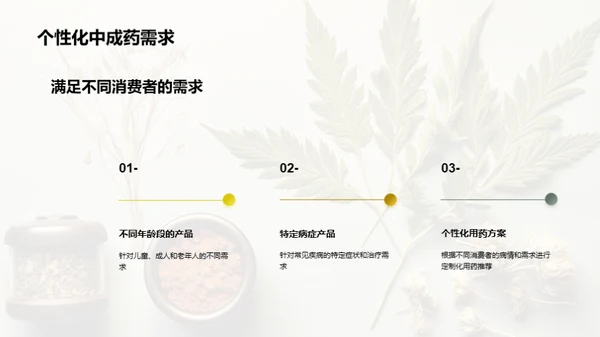 中成药市场：新策略与挑战