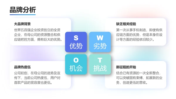 圆点泡泡手机活动策划PPT模板