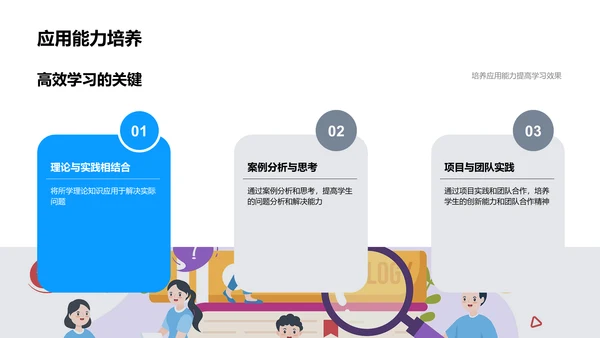 高二学习规划指导PPT模板