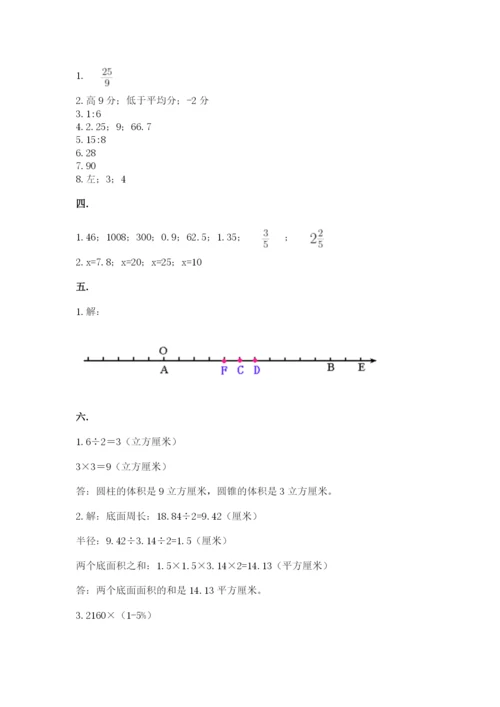 小升初数学综合模拟试卷精品【黄金题型】.docx