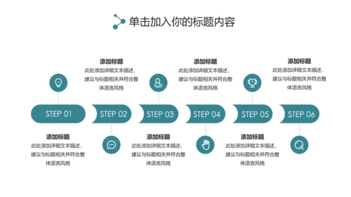 淡雅小清新工作总结述职报告PPT模板