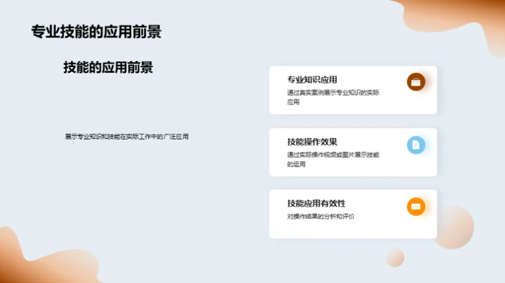 深度解读专科知识技能