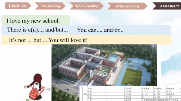 Starter Welcome to junior high Period 2 Know your 