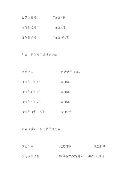 物业正式合同模板