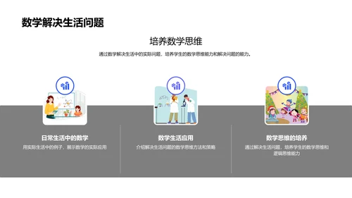 四年级数学课教学PPT模板