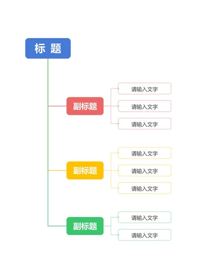 思维导图-彩色简约边框型思维导图word模板