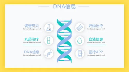 简约大方医生工作汇报动态PPT模板