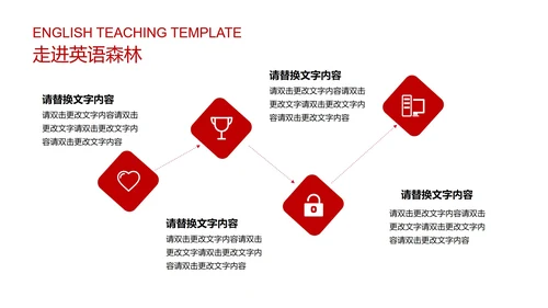 红色微立体英语教学PPT模板