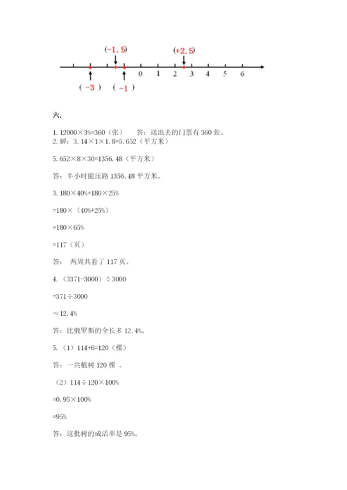 实用小学数学青岛版六年级下册期末测试卷（满分必刷）.docx