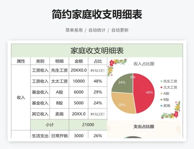 简约家庭收支明细表