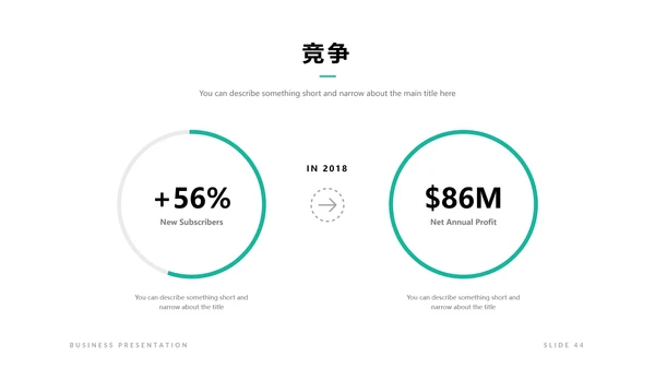 简洁设计商业计划书公司简介商务PPT模板