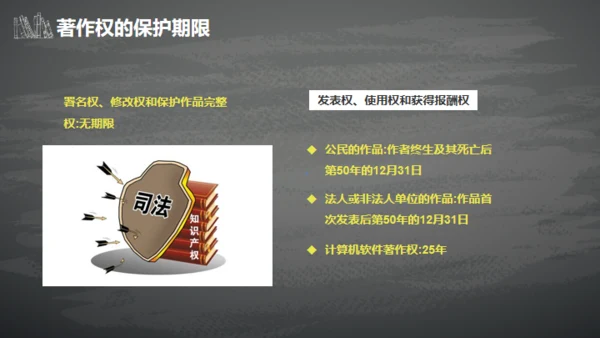 IPR知识产权介绍通用PPT模板