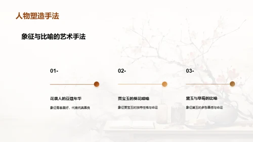 解析《红楼梦》人物群像