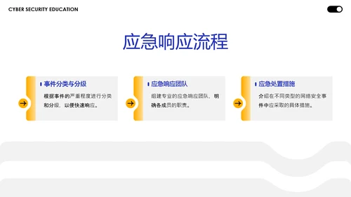 蓝黄色简约几何C4D创意网络安全教育宣传PPT模板