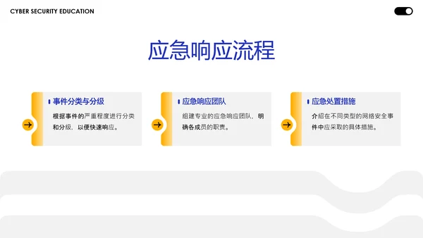 蓝黄色简约几何C4D创意网络安全教育宣传PPT模板