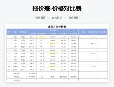 报价表-价格对比表
