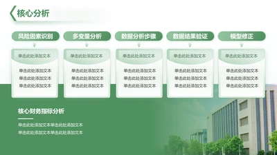 核心分析-毕业论文开题答辩