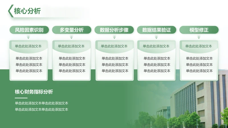 核心分析-毕业论文开题答辩