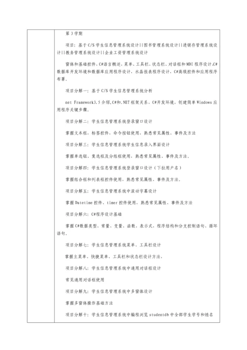 五高职计算机应用核心技术专业人才培养专业方案.docx