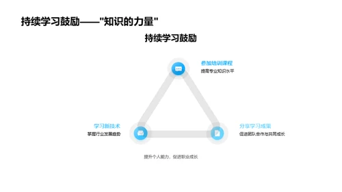 房产业年度回顾与展望