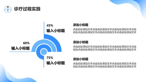 蓝色扁平插画风病例总结汇报PPT模板