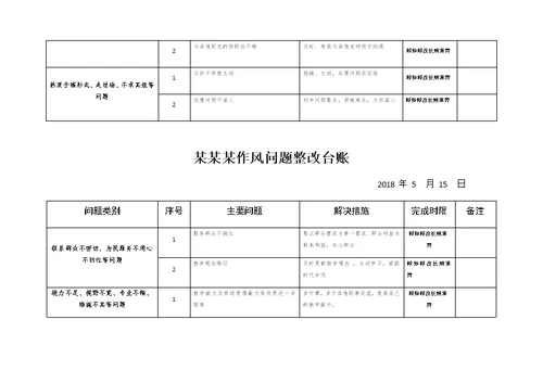 作风问题整改台账模板新