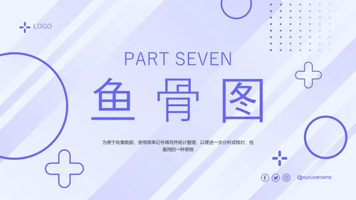 蓝色简约形状护理质量管理七大工具培训PPT模板