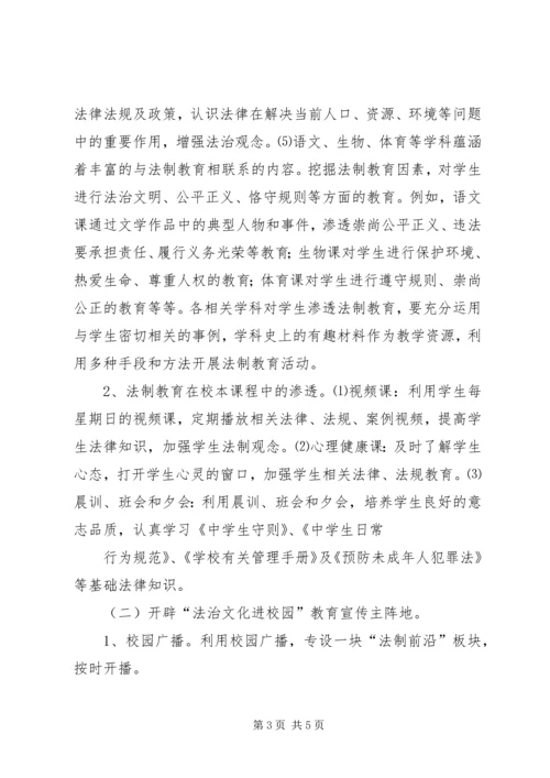 法治文化进校园学习心得_1.docx