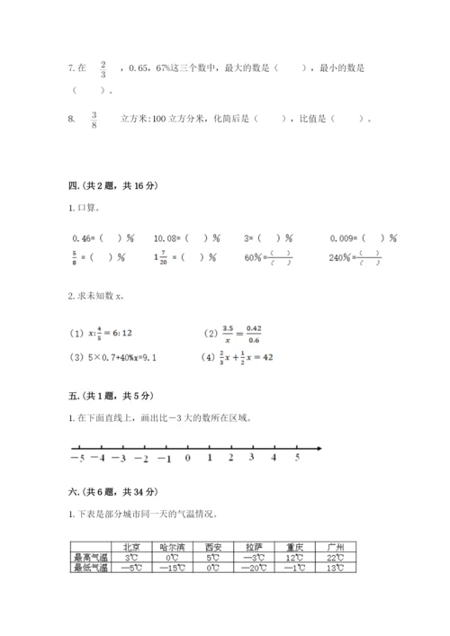 青岛版六年级数学下册期末测试题附完整答案【有一套】.docx