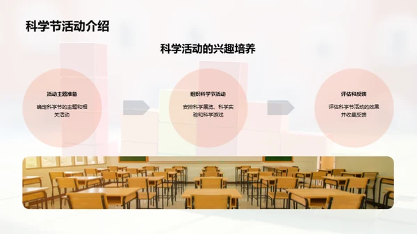 科学启蒙：幼儿园的实践