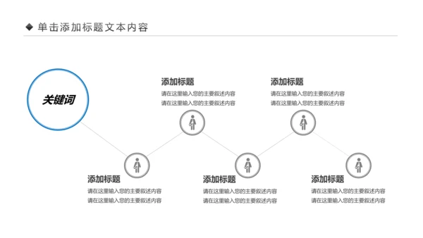 互联网电脑电子商务网络大数据PPT云计算