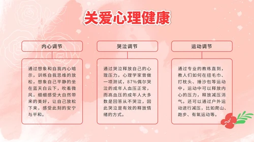 粉色简约女性生理健康PPT模板